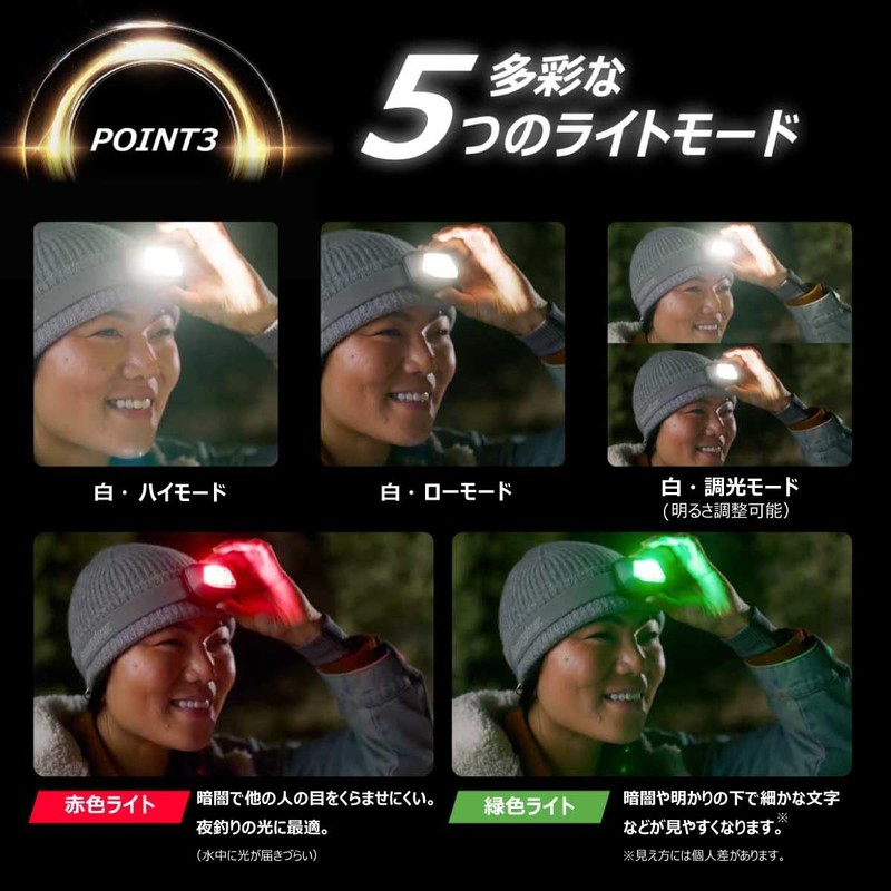 Seiki Koizumi Energizer Headlight T12A32