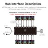Jungle Leopard ARGB and PWM Fan HUB,8 Ports for Addressable