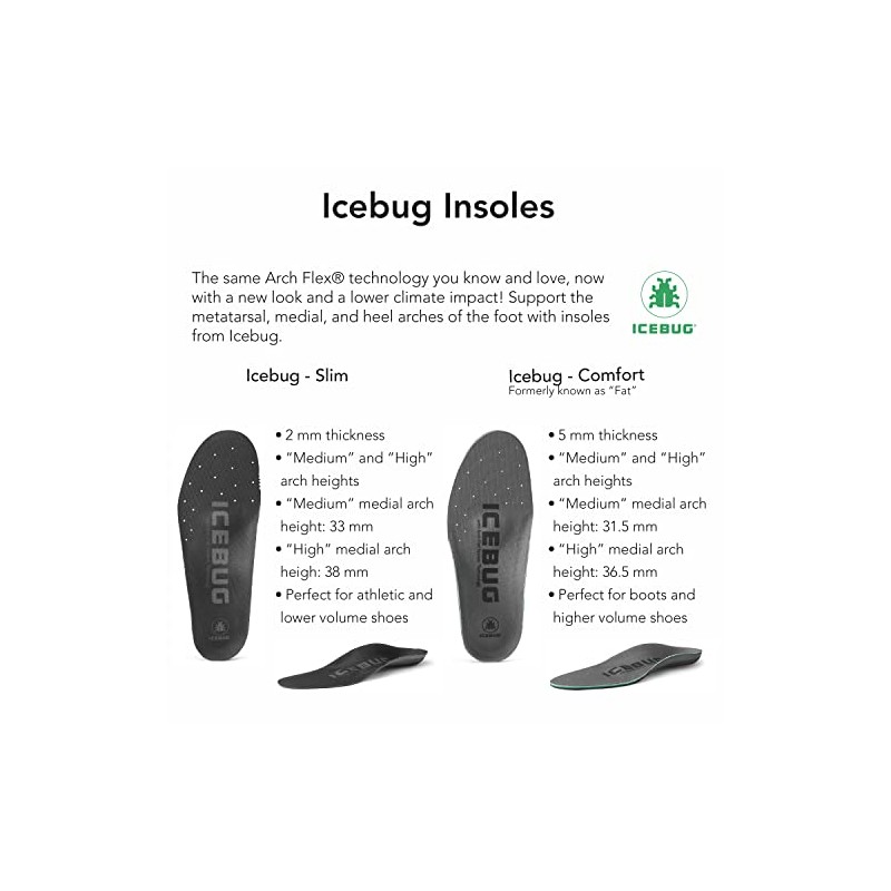 Icebug Slim Insoles with Dynamic Arch Support, Black High Arch,