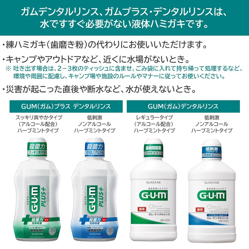 GUM(ガム)・デンタルペースト 155g (医薬部外品)