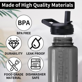 Straw Lid Compatible With Nalgene Water Bottles 32 OZ, Straw Lid Compatible with Nalgene 32 OZ Wide Mouth, 32 OZ Water Bottles Lids With 2 Straws and 1 Straw Brush