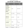 Mantecorp Skincare Tokyo Tea Trading World Tea Tour Oriental Beauty