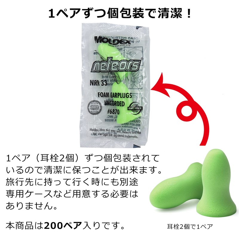 MOLDEX Meteor 6870 Ear Plugs, Sound Insulation, 200 Pairs for