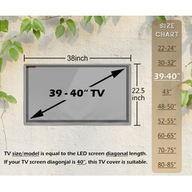 IC ICLOVER Outdoor TV Cover 39-40inch, 600D Heavy Duty 4 Season Weatherproof TV Protector with Waterproof Zipper & Bottom Cover & Remote Control Pocket, Television Cover for Outside Flat Screen TV