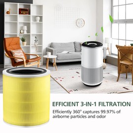 Core 400S Pet Care Replacement Filter for LEVOIT Core 400S Smart WiFi Air Purifie-r, Core 400S-RF-PA 3-in-1True HEPA Activated Carbon Filter, LRF-C401-YUS, 1 Pack, Yellow