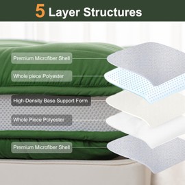 Auemtyn Japanese Floor Mattress, 4" Japanese Futon Mattress, Foldable & Portable Shiki Futon (shikibuton), Roll Up Thicken Sleeping Tatami Mat Sleeping Pad for Camping (Green, 60 x 80)
