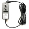 DCPOWER AC Power Adapter Compatible Replacement for Singular Sound BeatBuddy