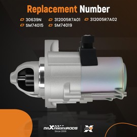 maXpeedingrods Starter Motor Compatible with Honda Fit L4 1.5L 2015 2016 2017 2018 2019 2020, 12V 1.2KW 9-Teeth Clockwise, 30639N, 312005R7A01, SM74015