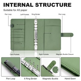 A5 Budget Binder,Mini Photocard Binder for A5 Filler Paper, Loose Leaf Personal Planner Binder with Magnetic Buckle Closure(Dark Green)