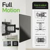 Heavy Duty Dual Arm Articulating TV Wall Mount Bracket for