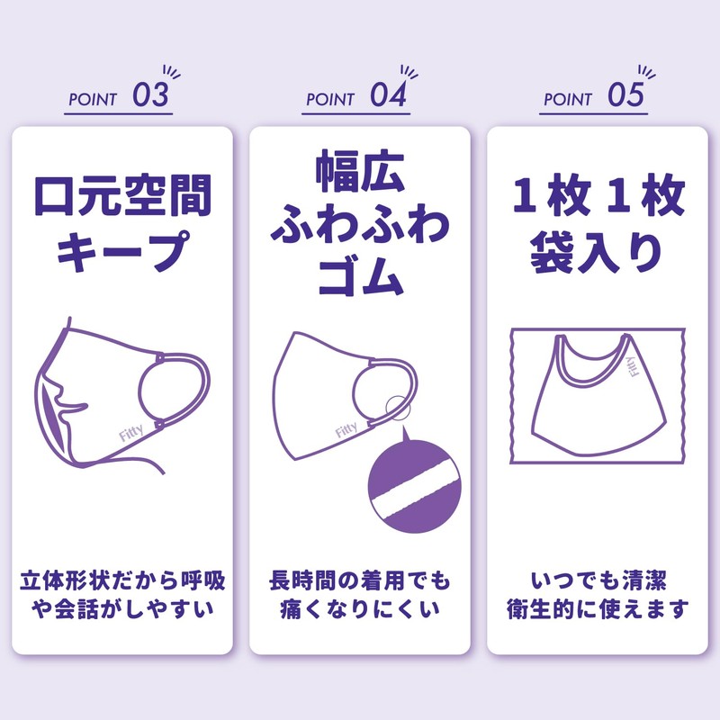 [フィッティ] Fitty ブレステック マスク 18枚 (やや大きめサイズ/不織布/立体) 個包装 立体マスク (3層構造 /