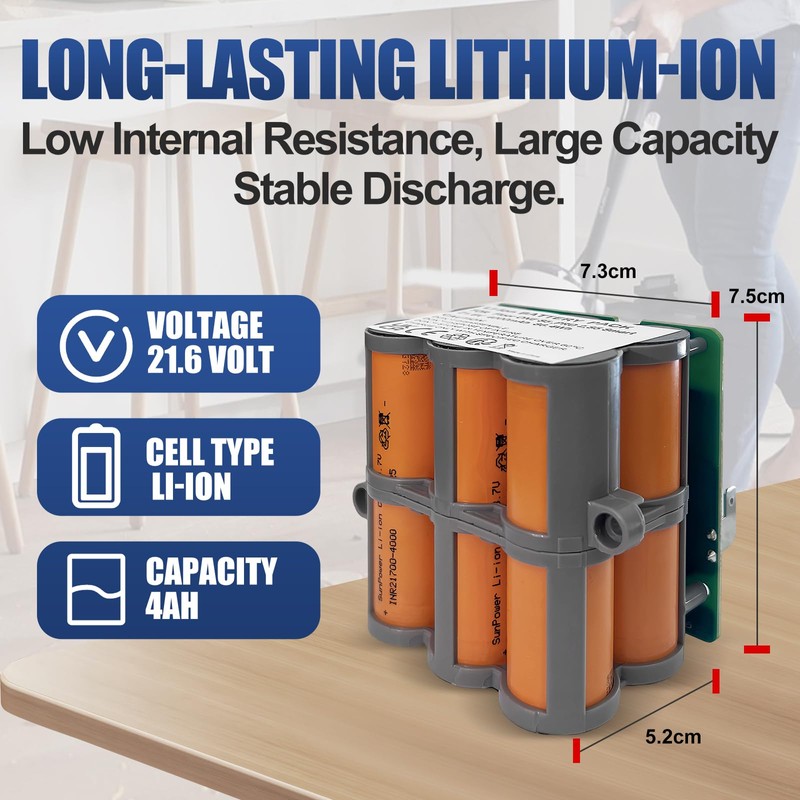 Relacement Battery for Tineco Cordless Wet Dry Vacuum Cleaner, Compitable