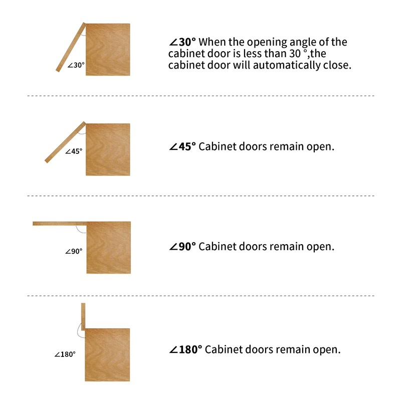 Chibery 10 Pack 1/2" Overlay Cabinet Hinges, Semi-Concealed Hinge, Cabinet