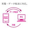 Elecom MPA-AMB015BK Micro USB Cable, Standard Transfer and Charging, 1A,