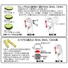 Berner PL Waffle Slicer "Decoster DEKO" + Safety Holder Set