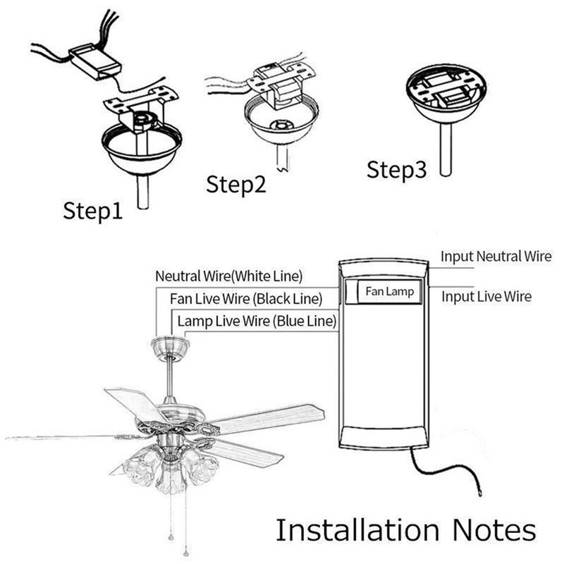 Universal Ceiling Fan Remote Control Kit, Wireless Remote Control and