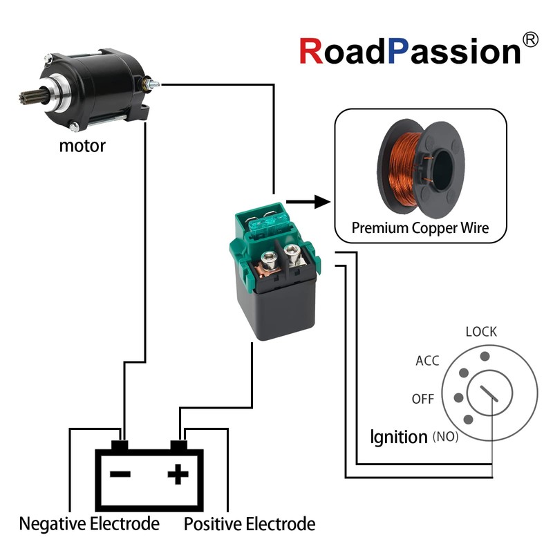 Road Passion Starter Solenoid Relay for Honda VT1100 Shadow Sabre