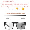 Polarized Square Polarized Sunglasses Mens Women Photochromic Driving Glasses UV400