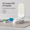 Winartton - Luz UV plegable para curado de resina