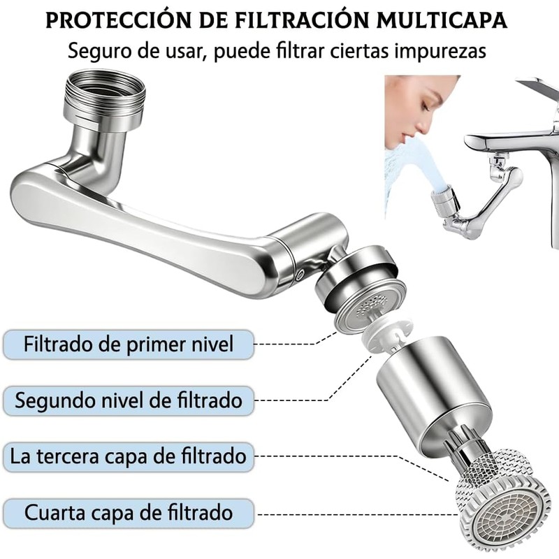 2 Piezas, Aireador Extensor De Grifo Giratorio De 1080 °,
