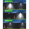 LIFENGSOLER 118Leds Solar Motion Sensor Lights Outdoor, Clip on Solar