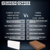 Simond Store Insulating Firebrick 9x4.5x2.5 IFB 2500F Set of 8