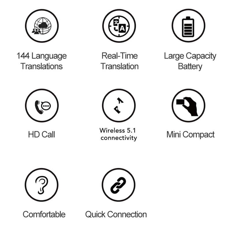 Translator Earbuds 144 Languages Noise Reduction Bluetooth 5.1 Wireless Translator