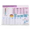 Kitchen Conversion Chart Magnet, Measurement Cheat Sheet with Oven Temperature