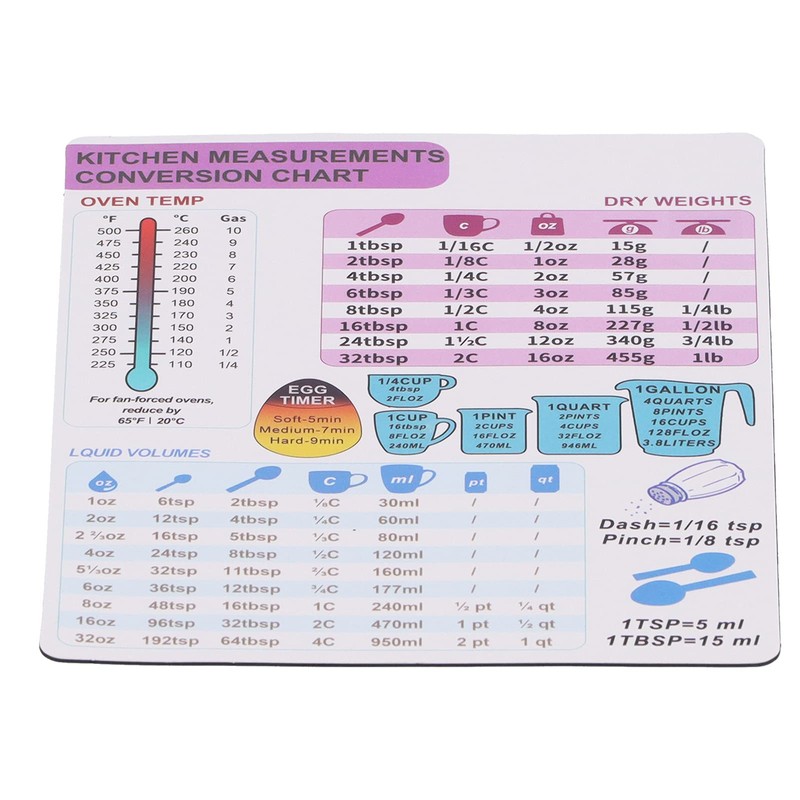 Kitchen Conversion Chart Magnet, Measurement Cheat Sheet with Oven Temperature