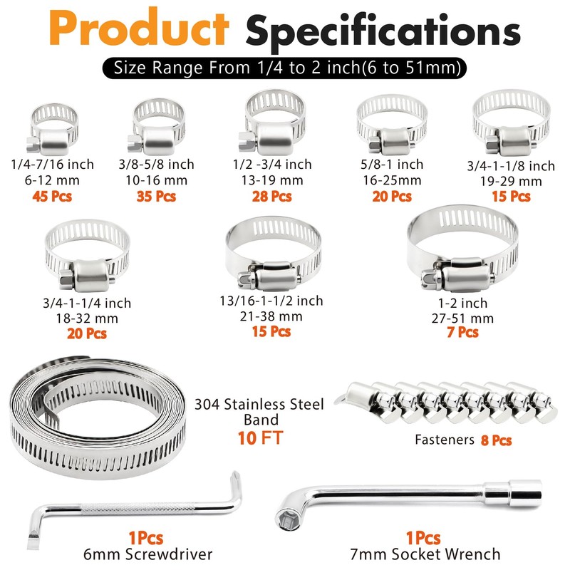 185Pcs 304 Stainless Steel Hose Clamp Kit w/Case & Tools,