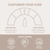 Cure Hydration Bebida de electrolitos a base de plantas |