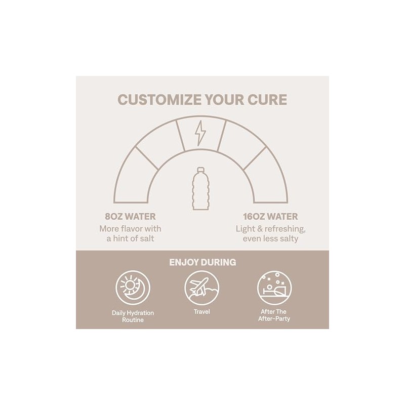 Cure Hydration Bebida de electrolitos a base de plantas |