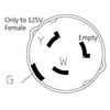 Parkworld 885941 Shore Power Adapter Cord Marine 50A SS2-50P Male