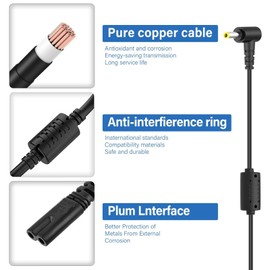 Jantoy Replacement AC/DC Adapter Compatible with Digital Signature Inc. Model: Mint Studio Part No: Mint SPK-I-2G SPK-1-2G SPKI2G SPK12G Wireless PC Speaker Dock Docking Music Station