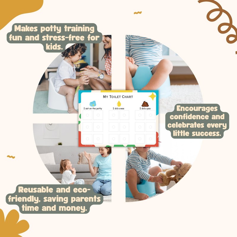 Toddler Potty Training Reward Chart – Interactive Toilet Training Board