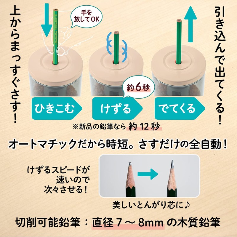 SASITEMI FS-760 84-018 Electric Pencil Sharpener Plus, Fully Automatic Pencil