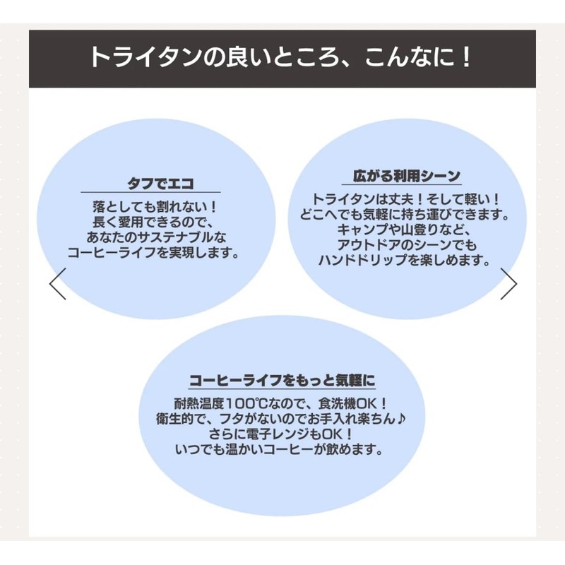 Sanyo Sangyo CAFEC Tritan Resin Beaker Server Caffek (TBS-400, 13.5