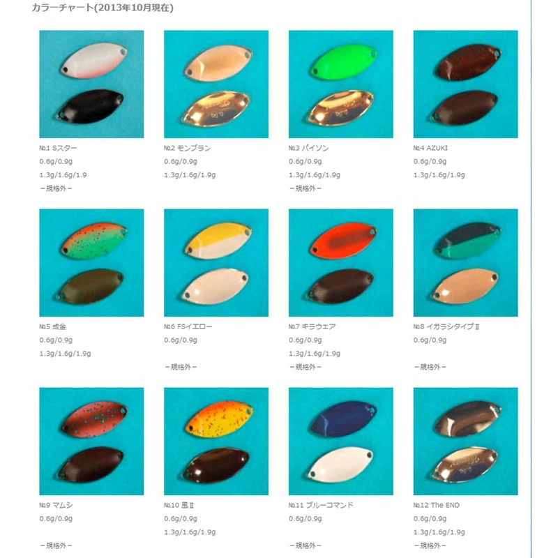 Naburaya Spoon Accuracy 21mm 0.9g Flash Pink #76 Lure