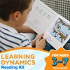 Learning Dynamics 4 Weeks to Read – Learn How to