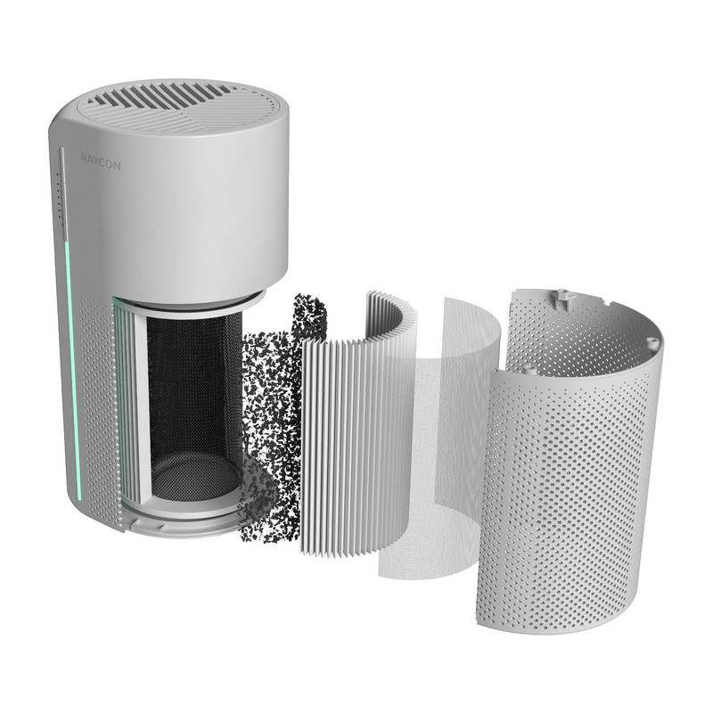 Raycon Room Air Purifier, H13 Replaceable HEPA Filter, Air Quality