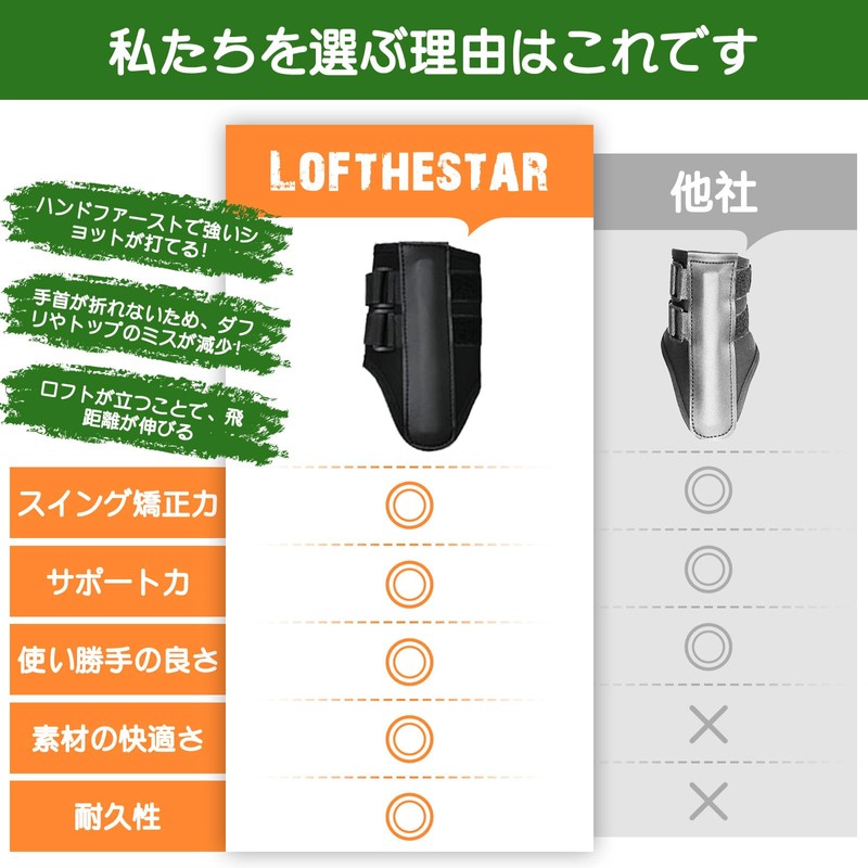 Golf Practice Equipment, Golf Swing Practice Equipment, Putter Practice Equipment,