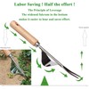 ASSDITED Garden Hand Weeder Manual Weed Puller Bend-Proof Weed Puller