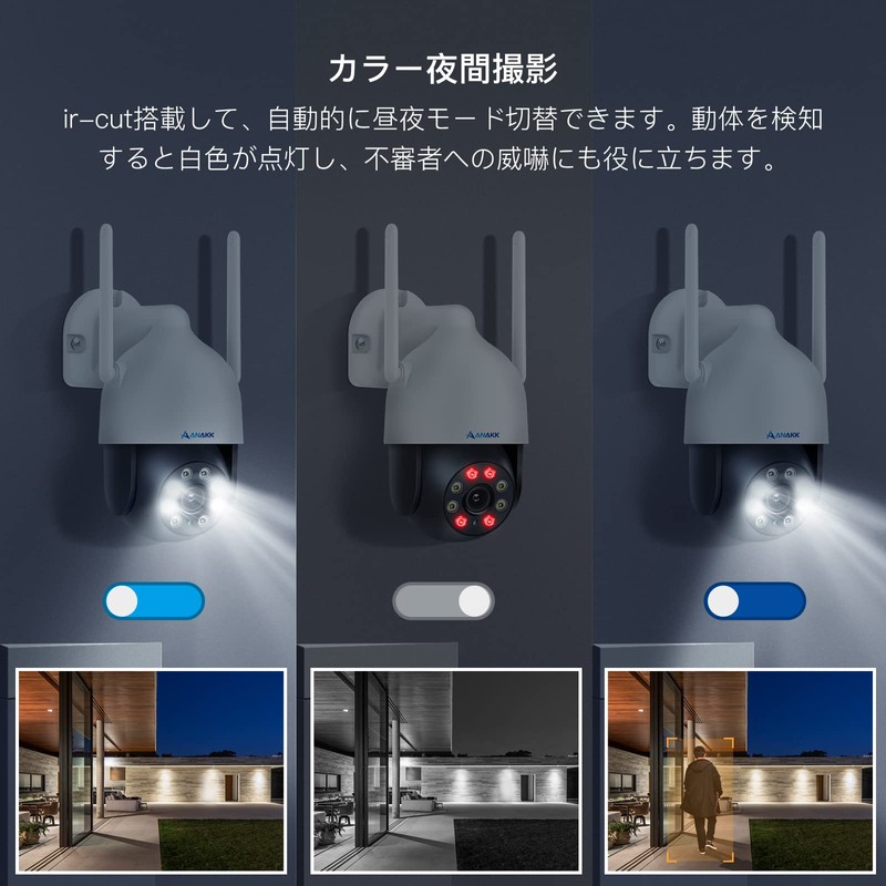 Anakk Outdoor Security Camera for Standalone/Expansion Use with Automatic Tracking,