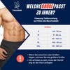 Thuasne Sport - Lumbaler Stützgürtel - Lumbalgie, Bandscheiben-/Lumbalverstauchung, Rückenschmerzen -