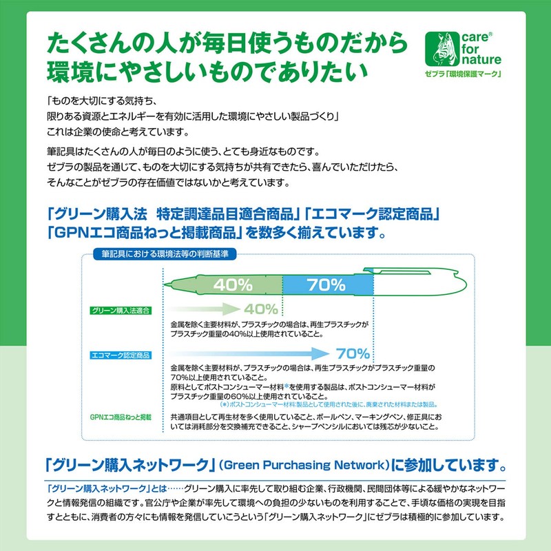 ゼブラ 蛍光ペン オプテックスケア オレンジ 10本 B-WKCR1-OR