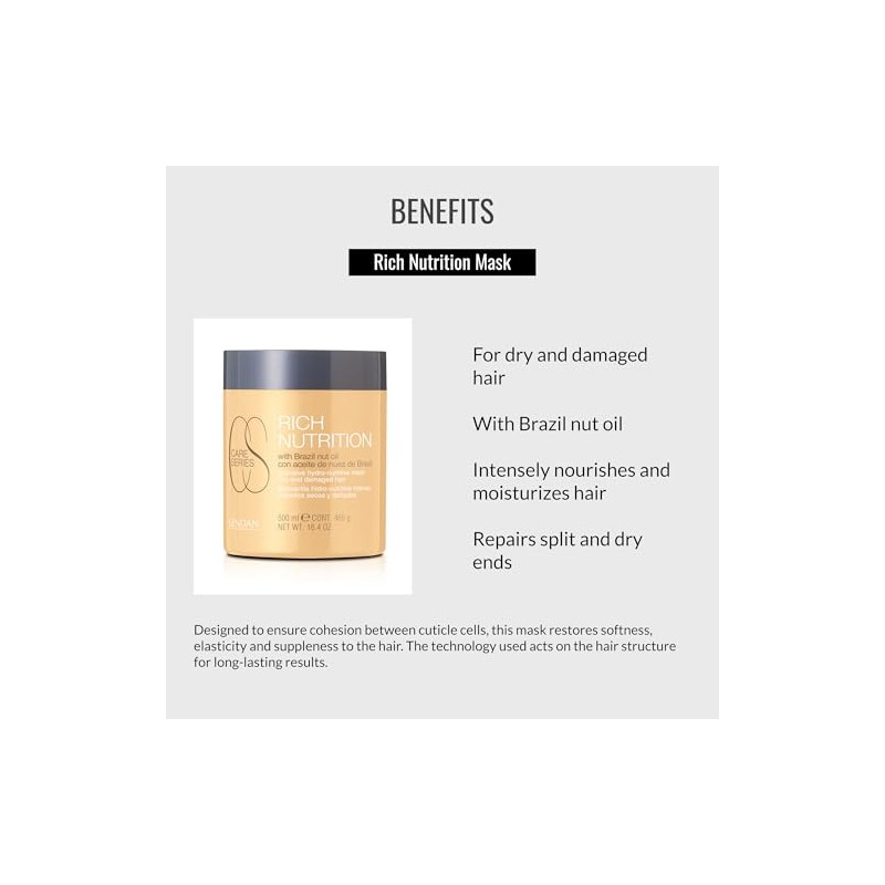 Lendan Hydrating Hair Mask For Dry And Damaged Hair, 16.4