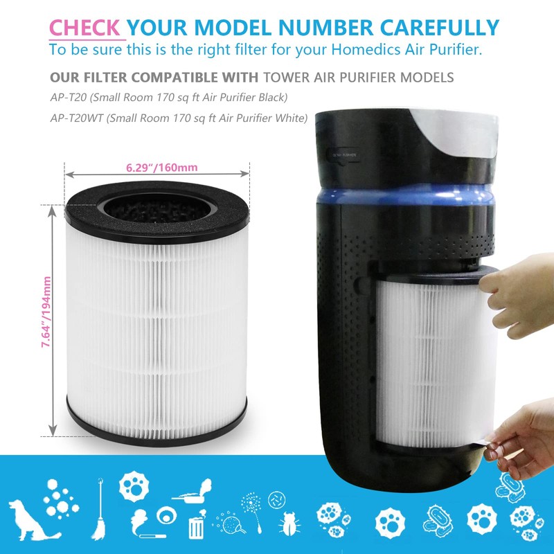 Ulrempart Replacement Filter Compatible with Air Purifier Model AP-T20, AP-T20WT,