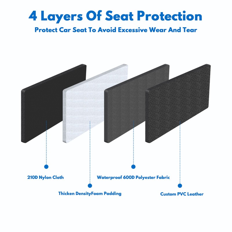 Baby Car Seat Protector with Mesh Storage Pocket Wear Resistant