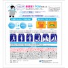 MI Creations PCM Neck Cooler, Heatstroke Prevention, New Material, Industry's