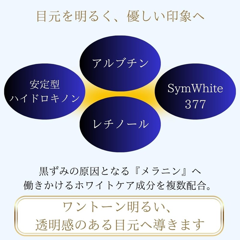 llongy ハロキシル2%アイクリーム Warm EYE Serum 18g レチノール 目の下のクマ たるみ むくみ